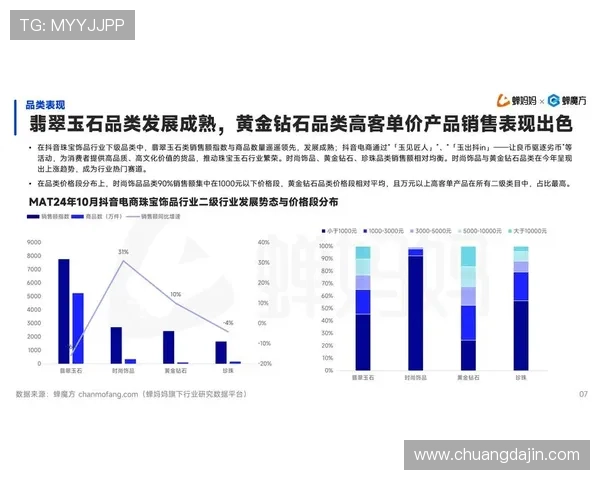 K8·凯发中国一触即发：分析行业新兴热点与潜在风险，助力企业精准布局未来市场