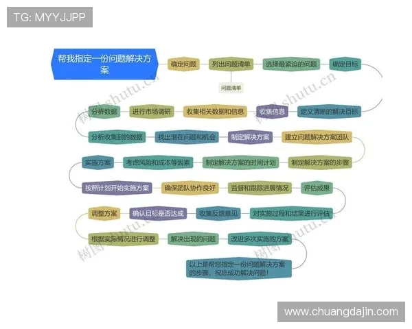 K8凯发app下载遇到问题怎么办？详细解决方案与常见问题解答