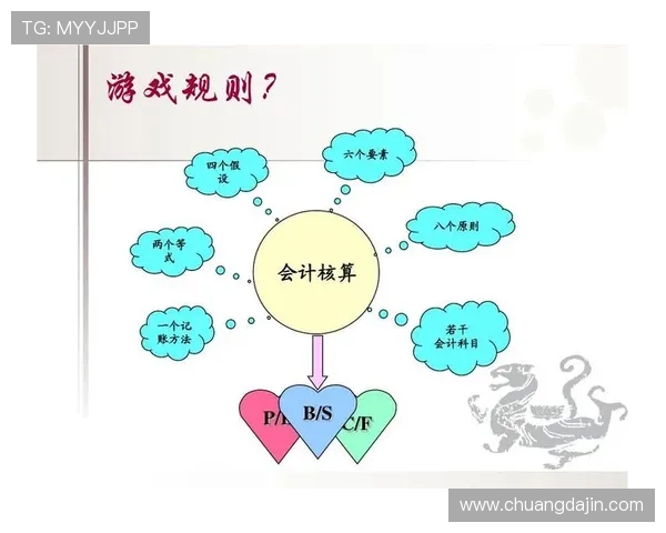 K8视讯大神讲解游戏内经济系统，帮助你合理规划游戏资源与财务管理