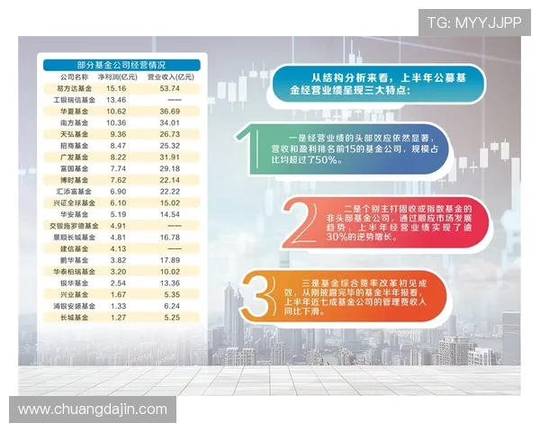 K8利来如何利用优惠券和返水活动提升游戏盈利率