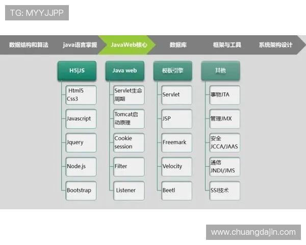 天生凯发：分享天赋系统的常见误区与正确操作方法，让你轻松掌握成长诀窍