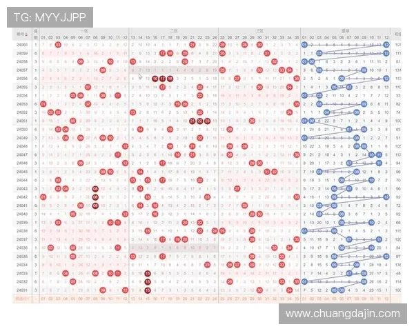 分分快3开奖号码走势最新分析帮助玩家掌握中奖规律与技巧