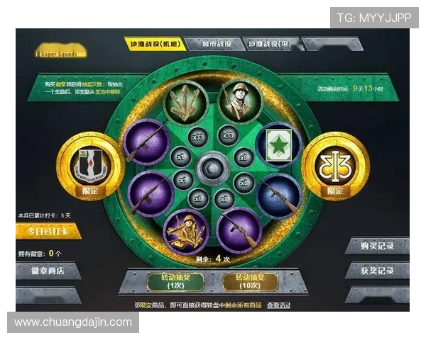 结合游戏特色设计个性化在线抽奖轮盘提升玩家粘性和游戏活跃度的创新策略