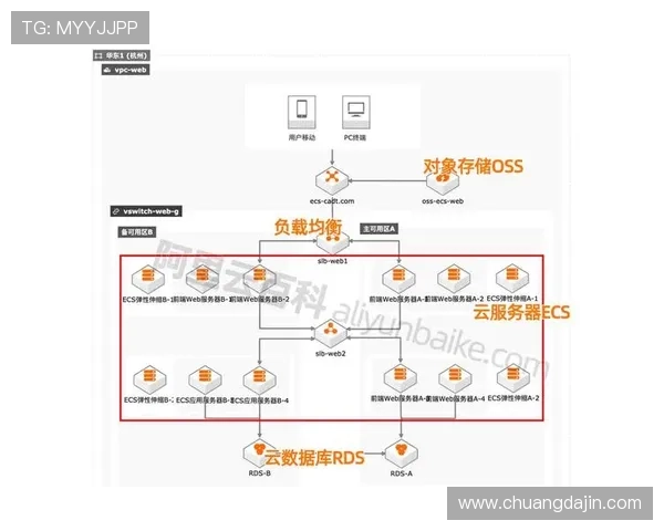 K8凯发国际官网注册流程详解，快速入门成为游戏高手的最佳指南