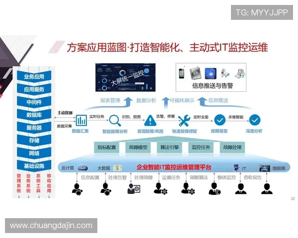 利用K8视迅官网资源提升企业视频监控系统的智能化水平，实现高效管理