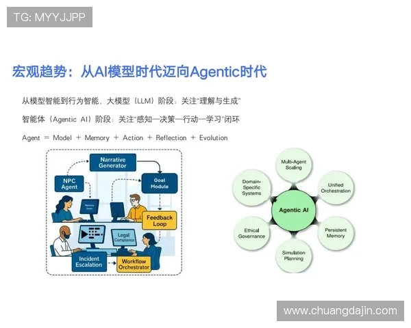 深入了解PA电子游戏的发展历史与未来趋势，探索行业创新与技术革新