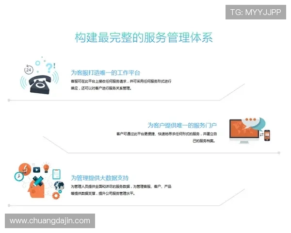 凯发登录首页客服联系方式与在线咨询渠道，确保用户随时获得及时帮助