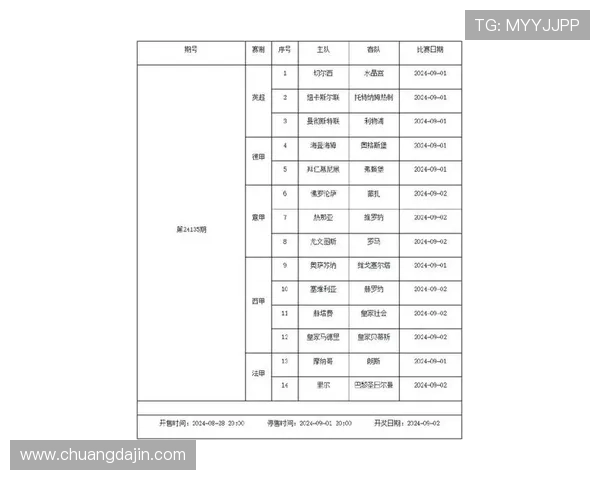 波黑对阵瑞士比赛预测分析2026年世界杯小组赛最新战况解读